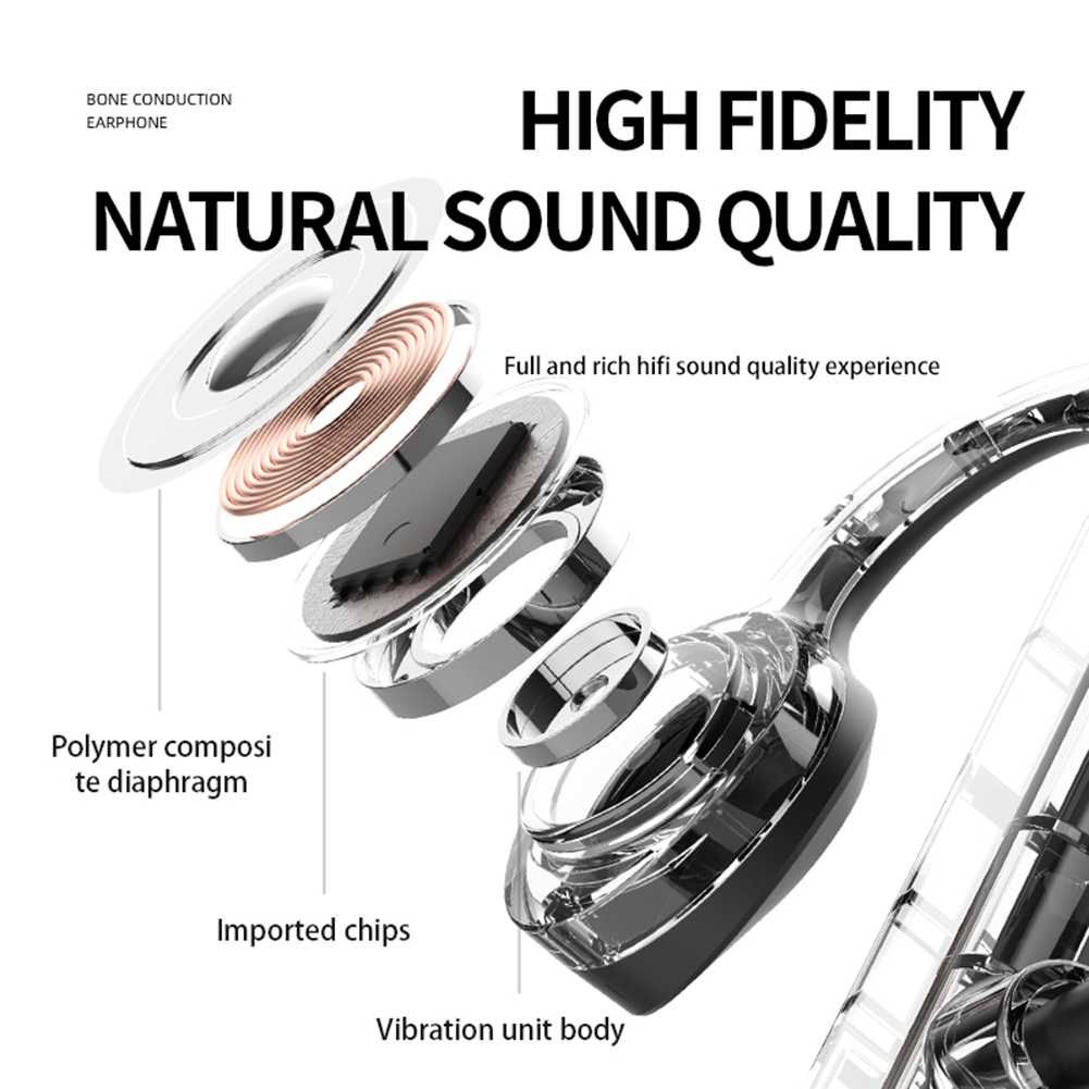 Fones de ouvido sem fio, leves - Earphone Sport Hook avaliação e preço